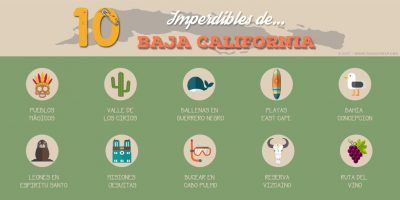 Infografía Baja California